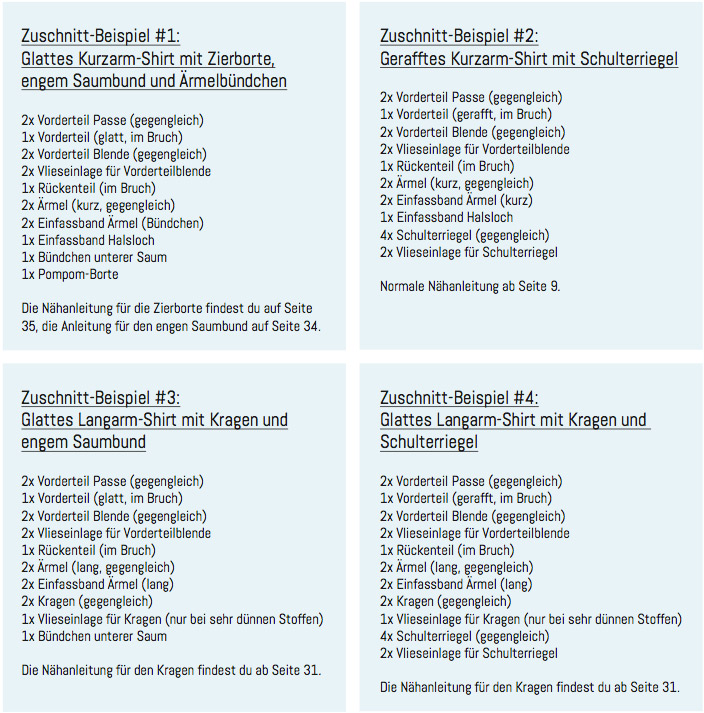 zuschnitt_marla