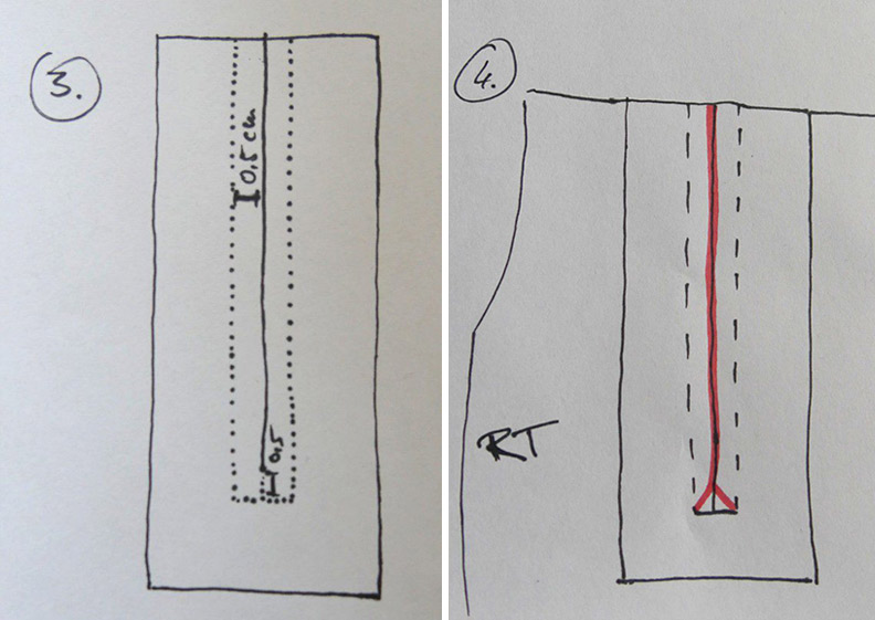 Nähanleitung: Kleid "Noa" mit Schlitzöffnung am Rückenteil & Tulpenärmeln